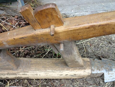 Einstellmöglichkeiten der Schar